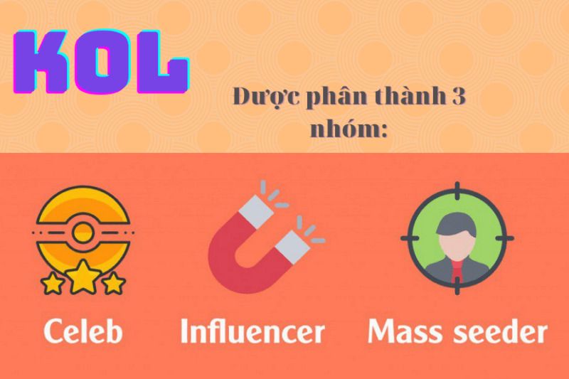 KOL mẹ và bé Việt Nam nổi tiếng là ai?